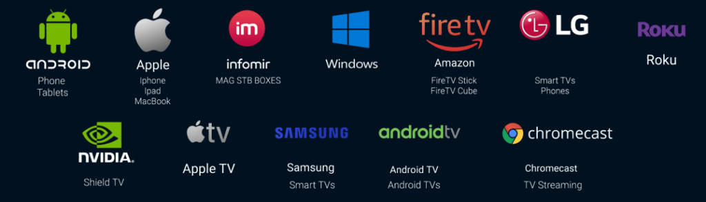 Deditop IPTV ondersteunde apparaten
